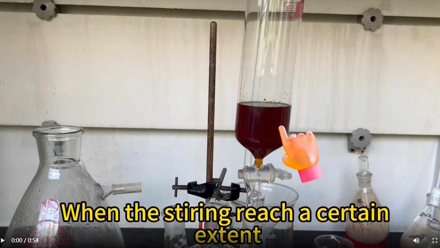 Helium use 1