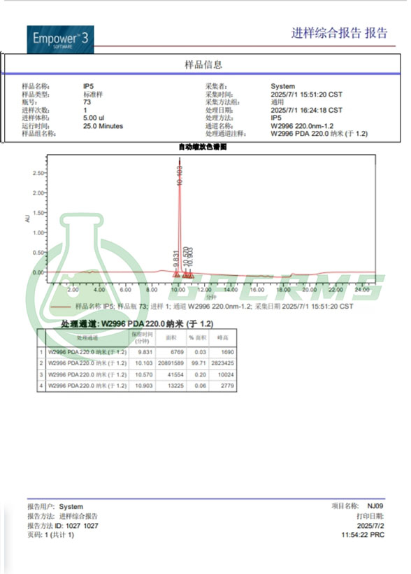 Ipamorelin