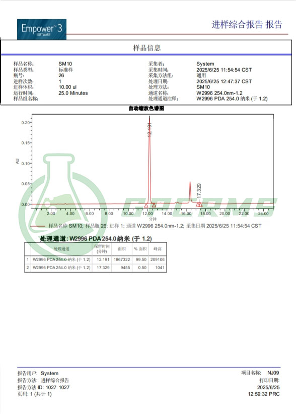 Semorelin